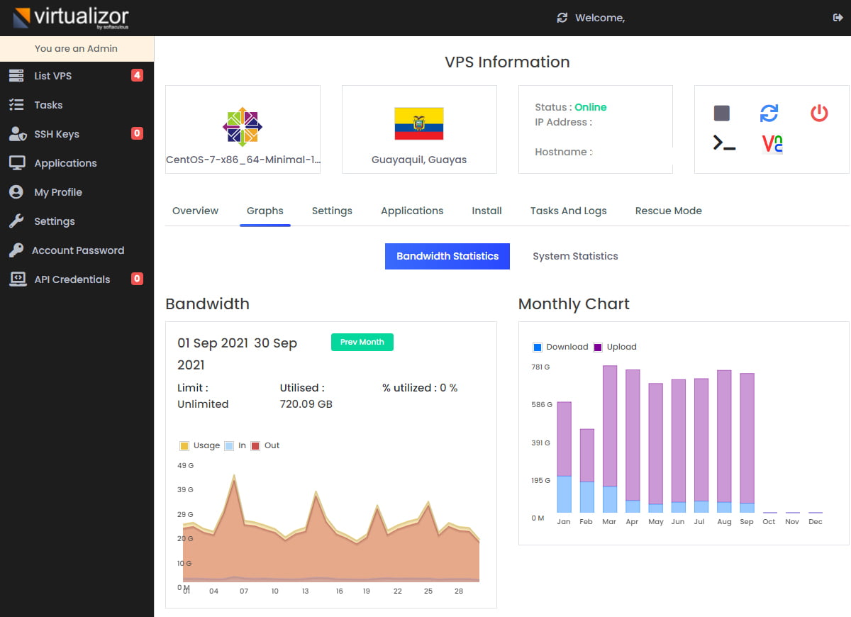 KVM1